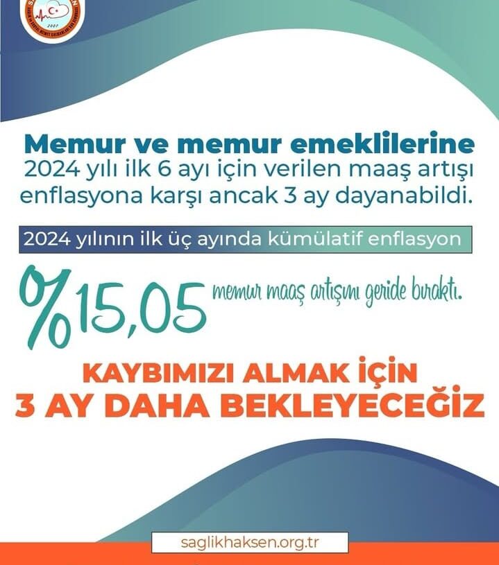 Memur ve emeklilerine 6 ay İçin verilen maaş artışı enflasyona karşı ancak 3 ay dayanabildi.